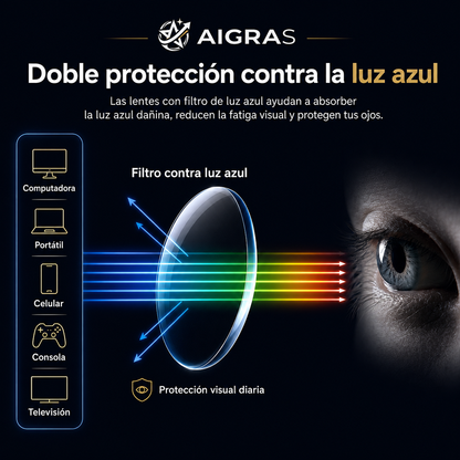 COMBO 2 GAFAS TR90 FOTOCROMATICA